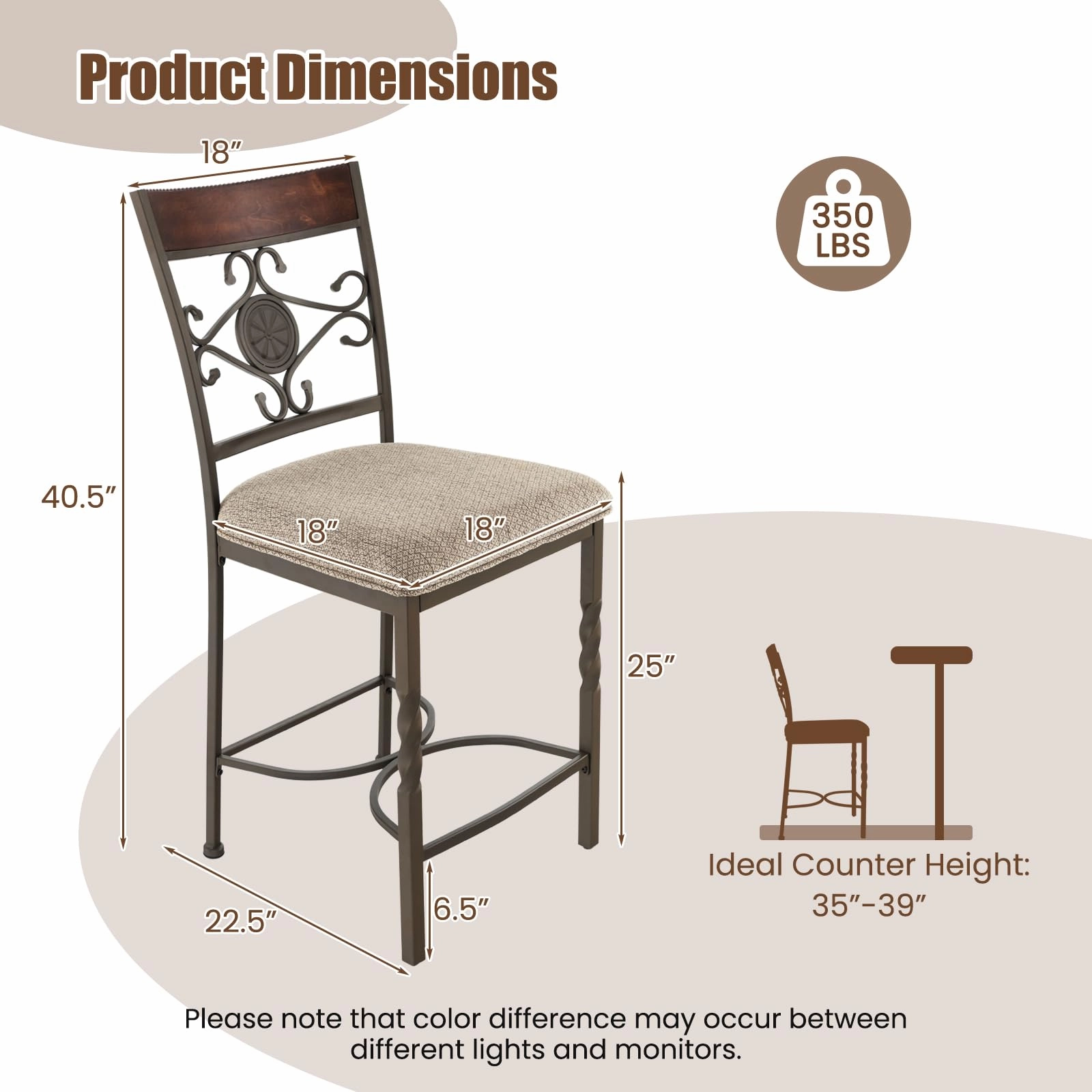 Giantex 25" Counter Height Bar Stools Set, Vintage Upholstered Barstools w/Back