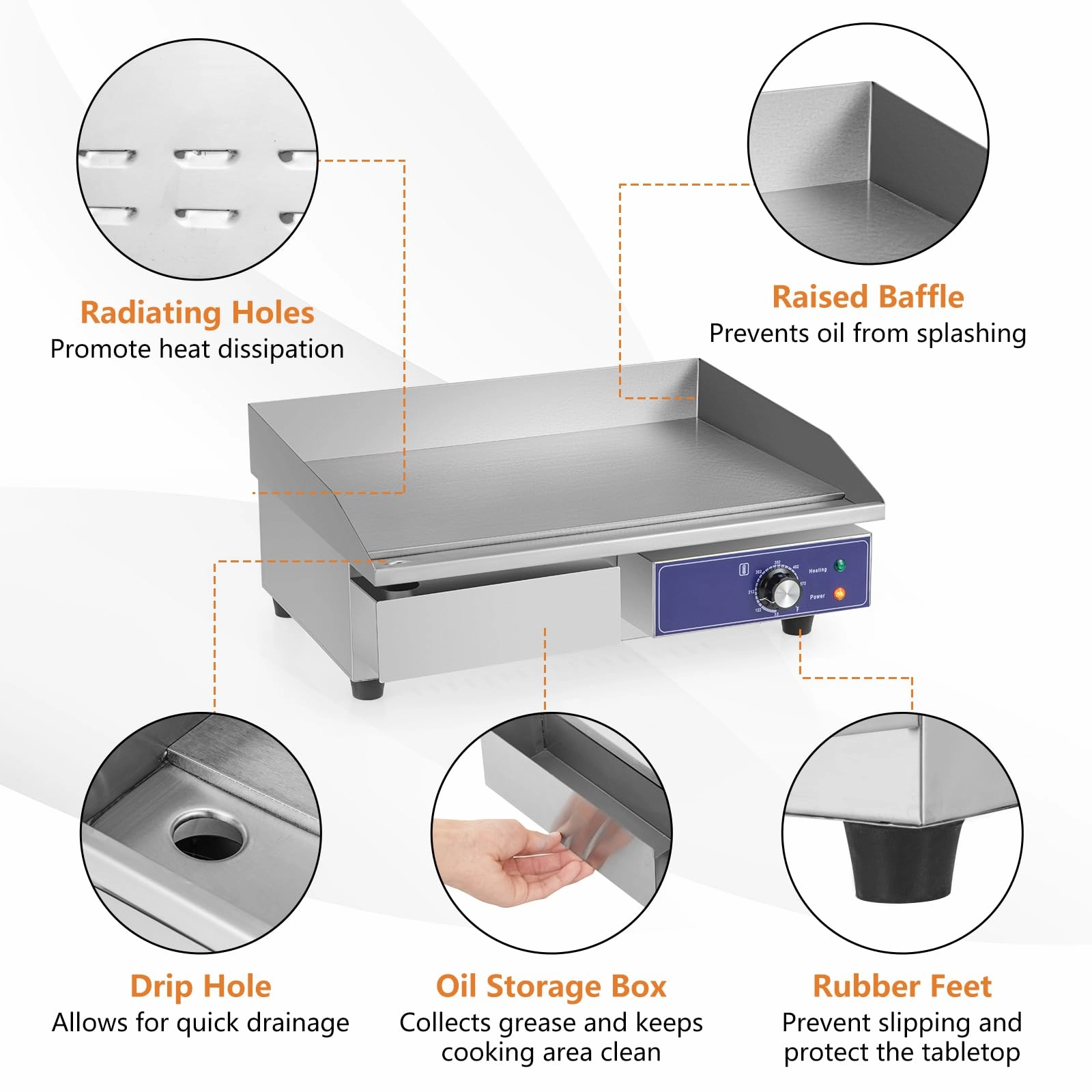 Giantex Commercial Griddle, 22" Electric Griddle 2000W, Cast Iron Griddle, Stainless Steel Frame