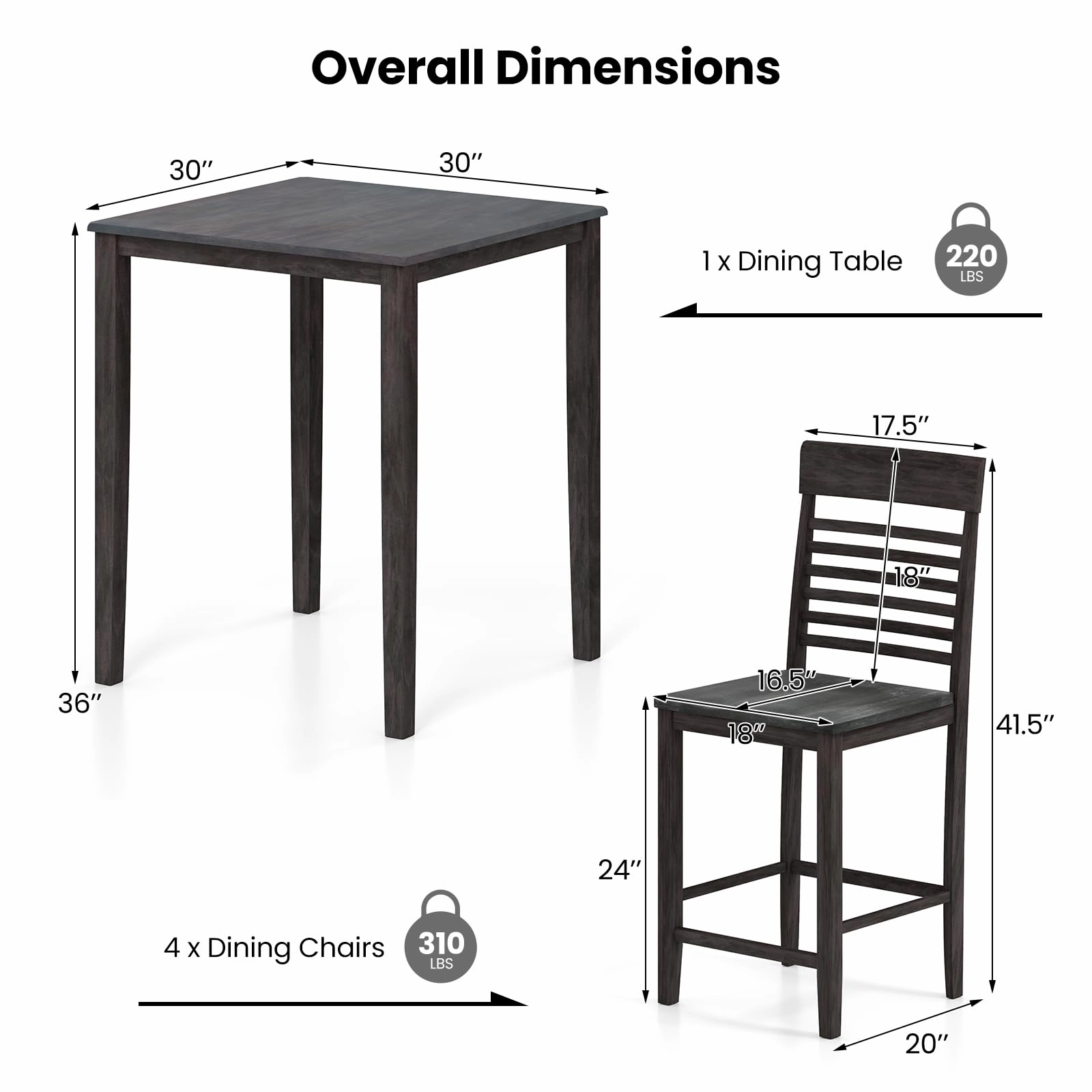 Giantex Counter-Height Square Kitchen Table and 4 Chairs Set with Rubber Wood Frame