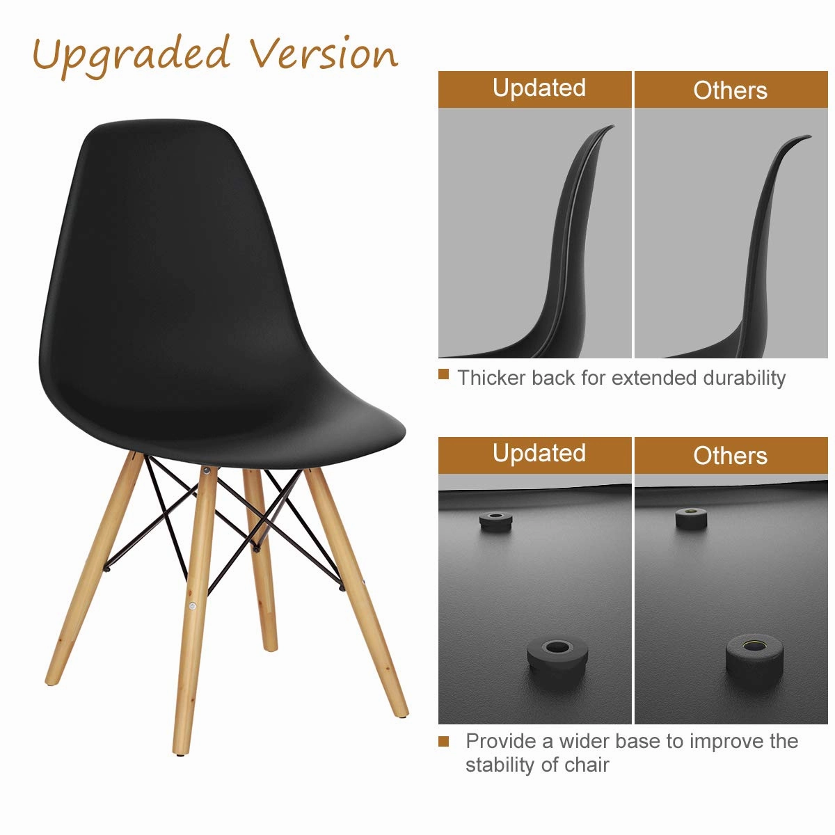 Giantex Dining DSW Chairs with Linen Cushion, Modern Mid Century Shell Chairs w/ Wood Legs