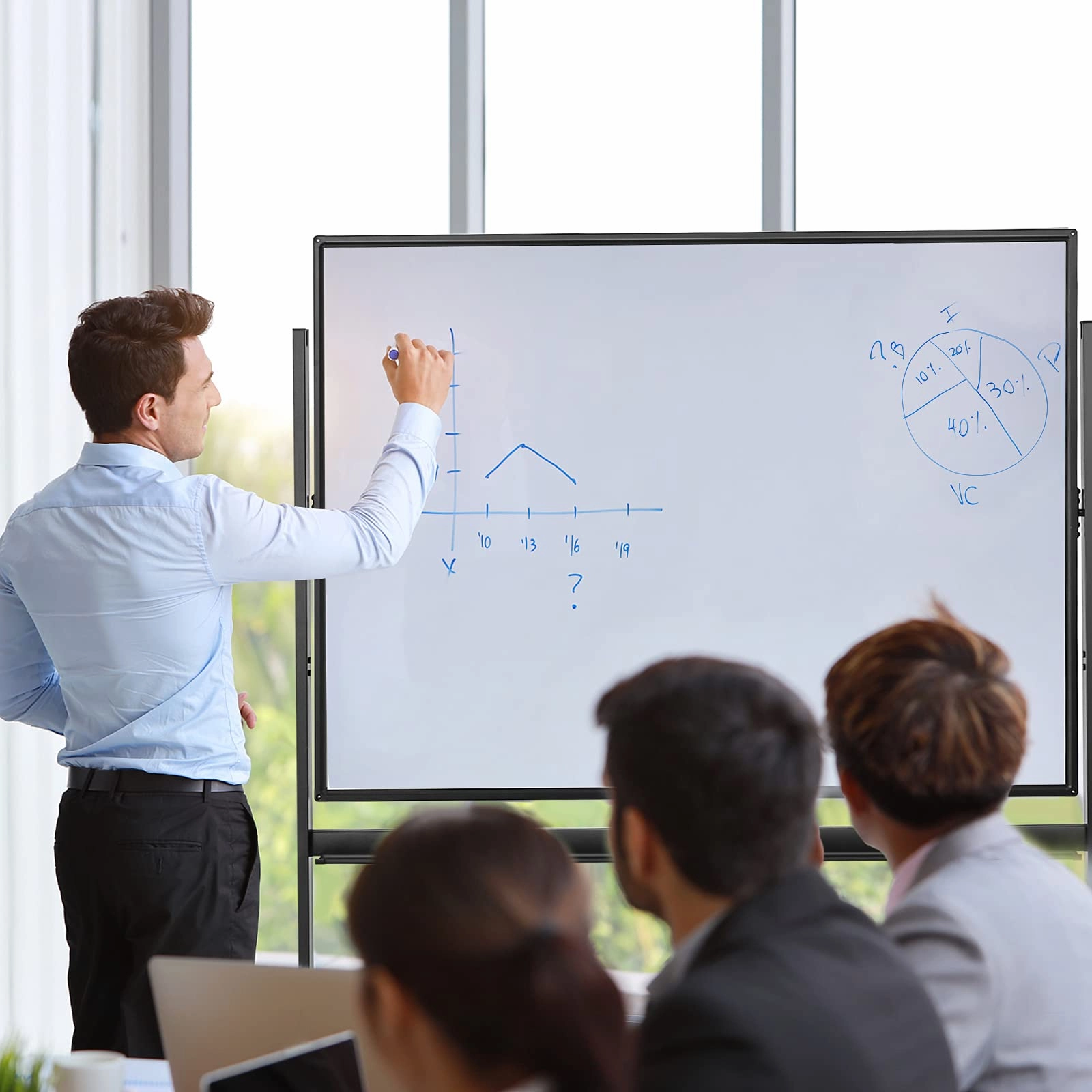 Giantex Double-Sided Magnetic Dry Erase Mobile Whiteboard
