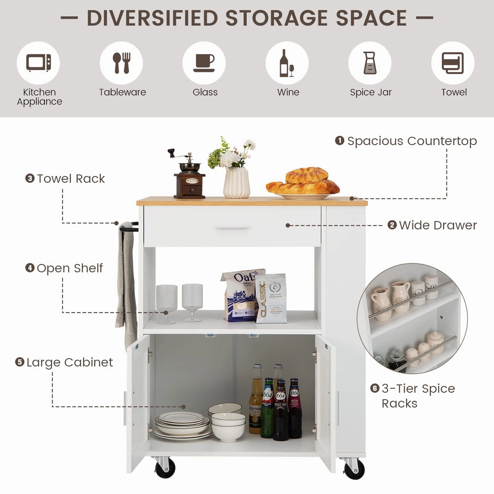 Giantex Kitchen Island on Wheels, Rolling Trolley Cart with 3 Spice Racks, 2-Door Cabinet