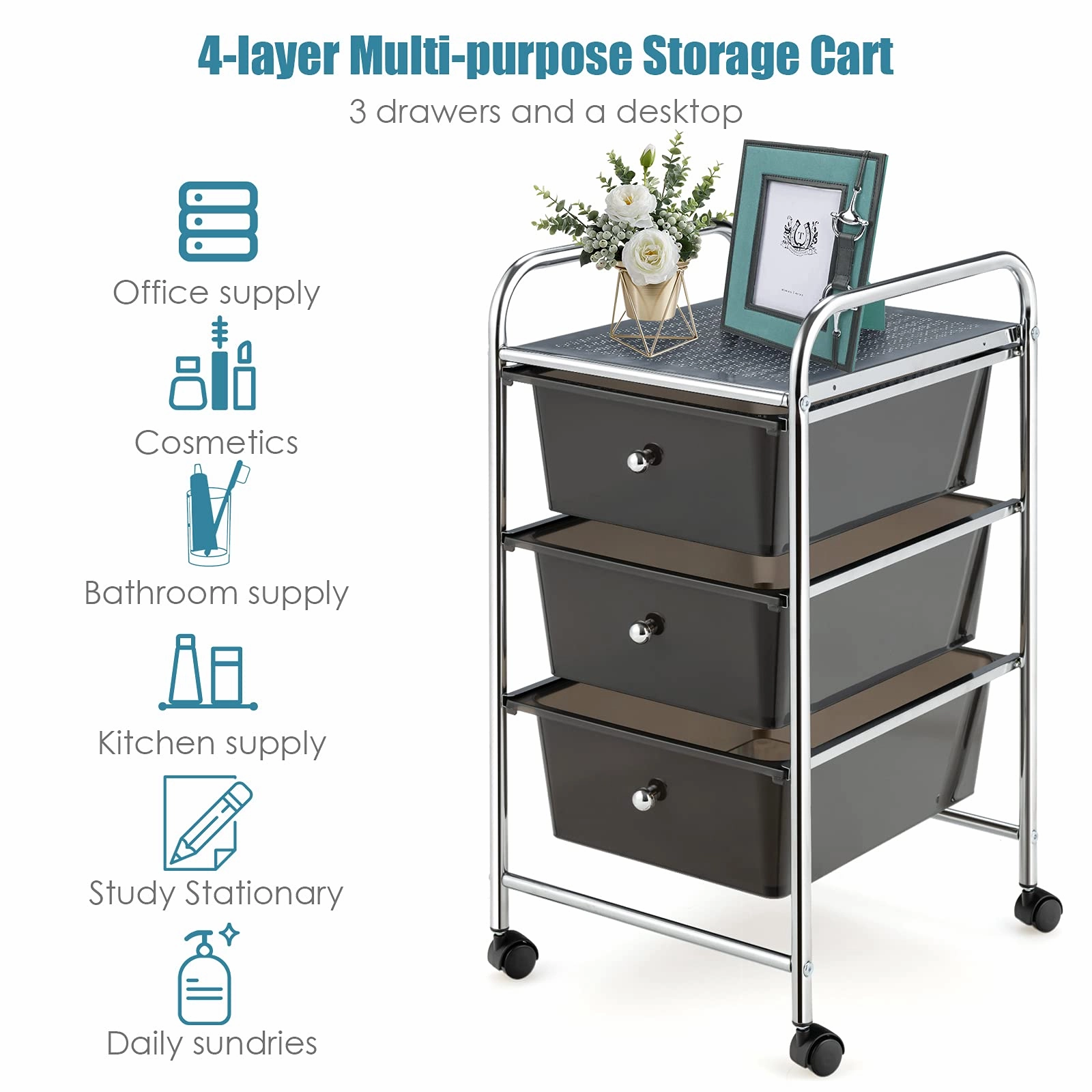 Giantex Rolling Cart with Drawers, Craft Organizer with Wheels, 3 Drawer Storage Container Bins