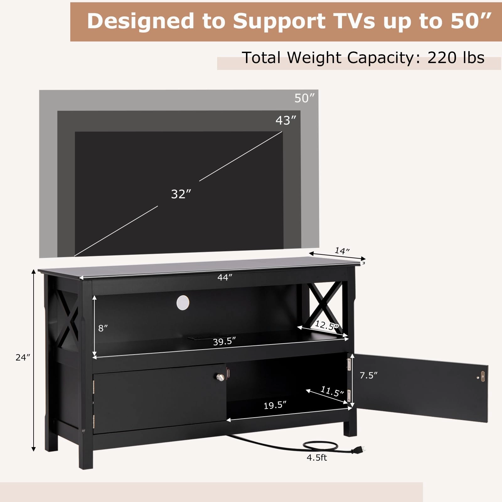 Giantex TV Stand with Power Outlet for TVs up to 50 Inch, Entertainment Center with 2-Door Cabinet