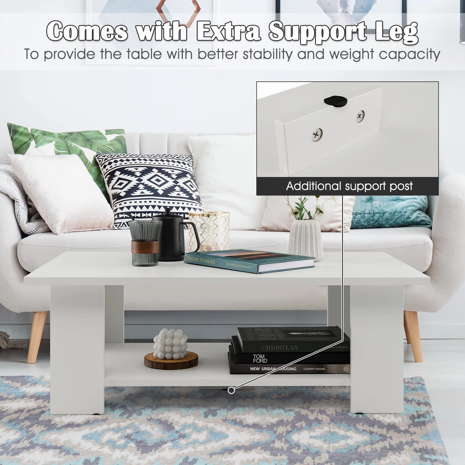 Giantex Wood Coffee Table w/Storage Shelf, 36"L 2-Tier Large Modern Tea Table, White