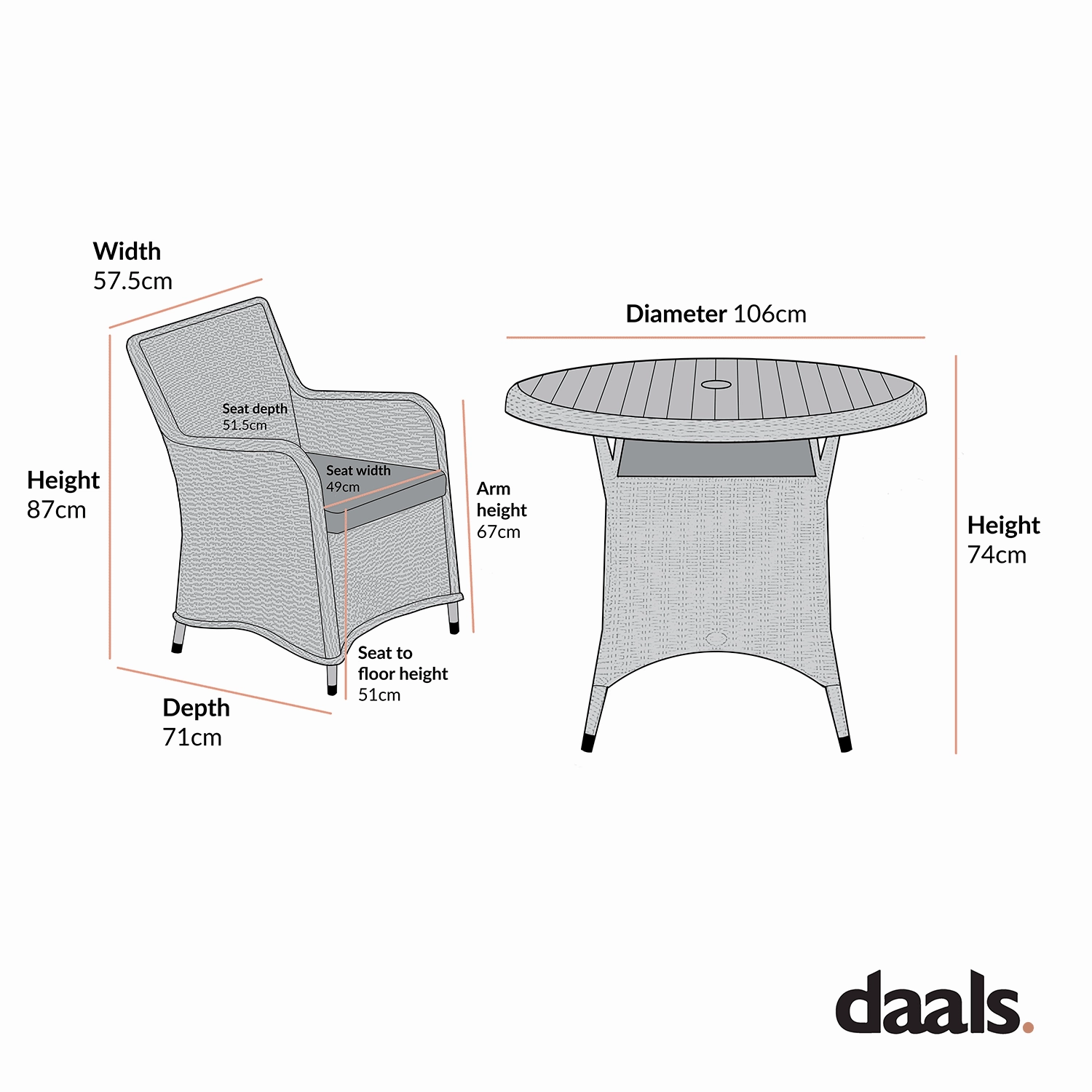 Hampshire 4-Seater Round Wicker Rattan Dining Set, Desert Sage