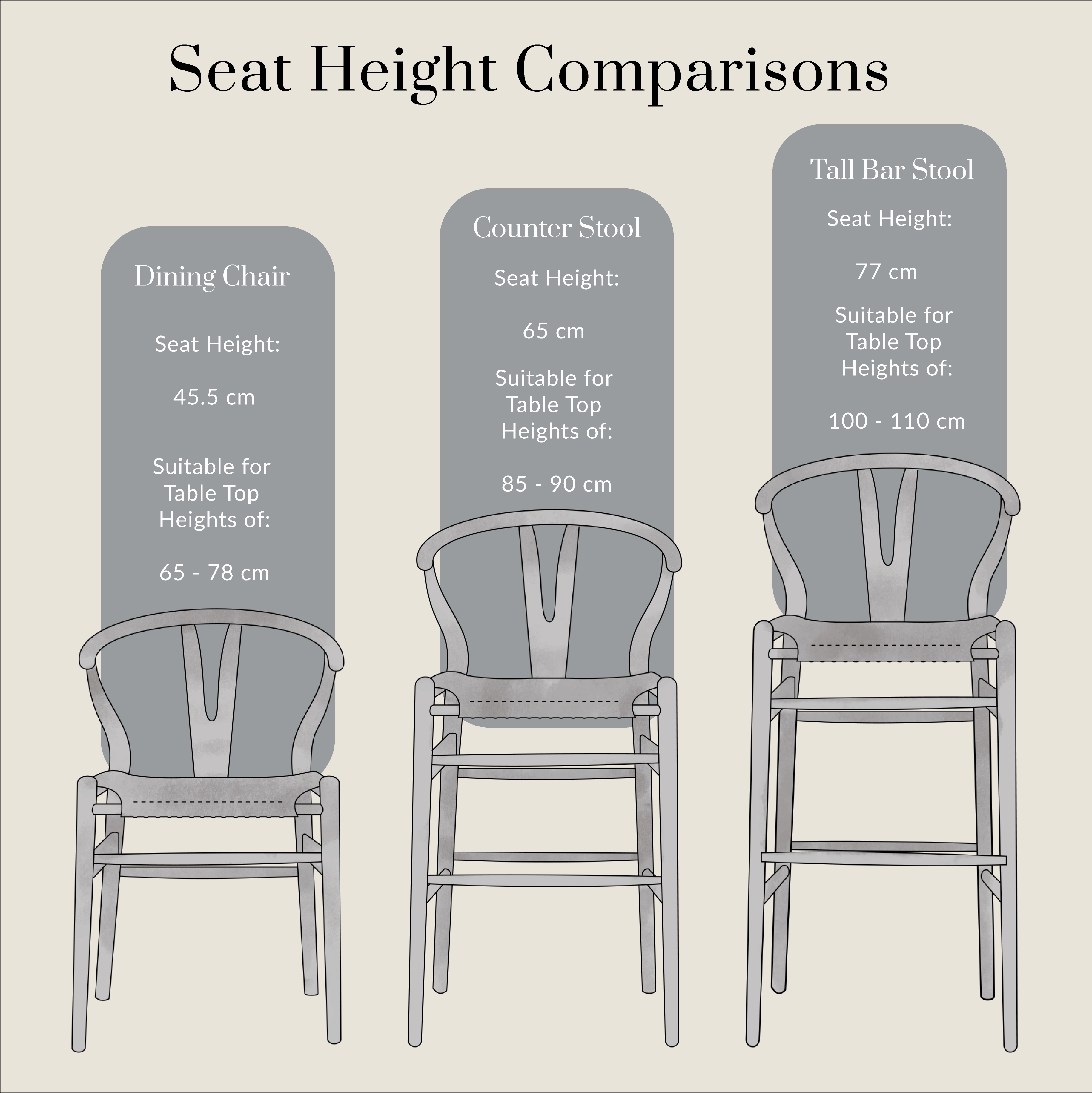 Hansel Upholstered Dining Chair, Taupe Frame with Oatmeal Fabric