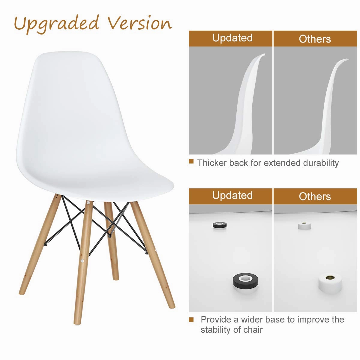 Pre Assembled Mid Century Modern Dining Chairs Set of 2, White